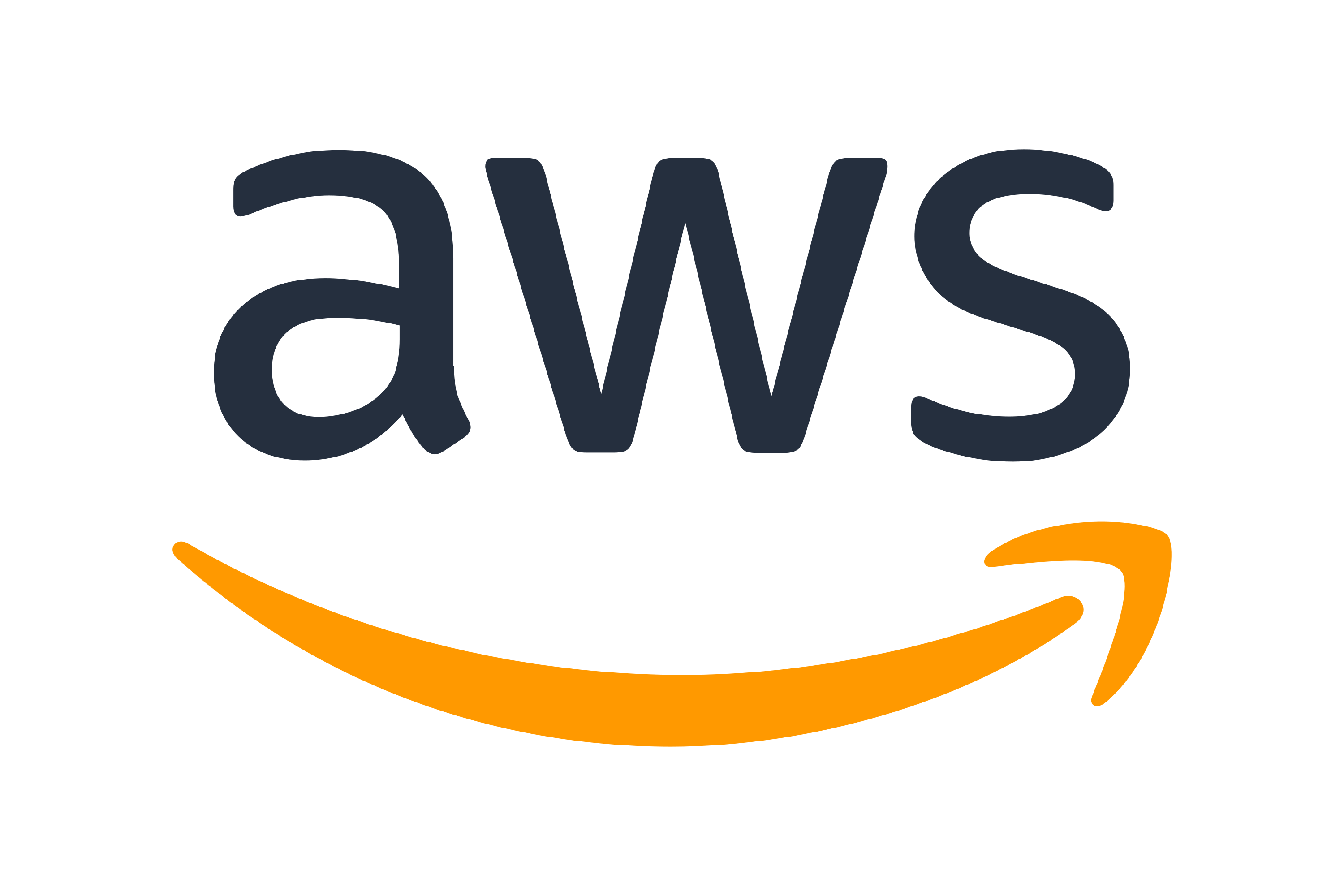 Panoris partner AWS