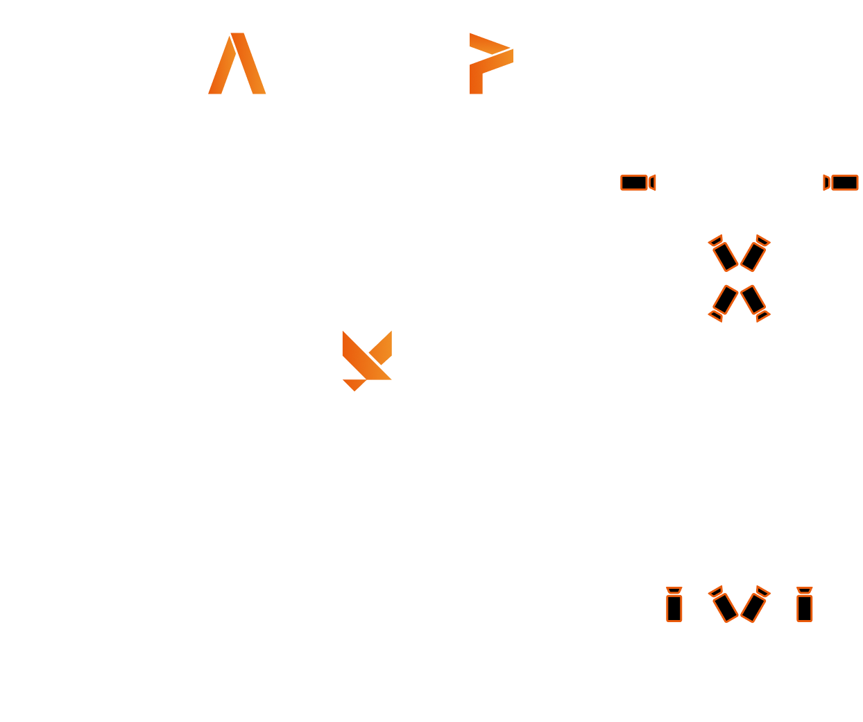 Diagram illustrating the collaboration between Panoris and its partners